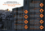 الاستيطان في القدس