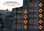 الاستيطان في القدس